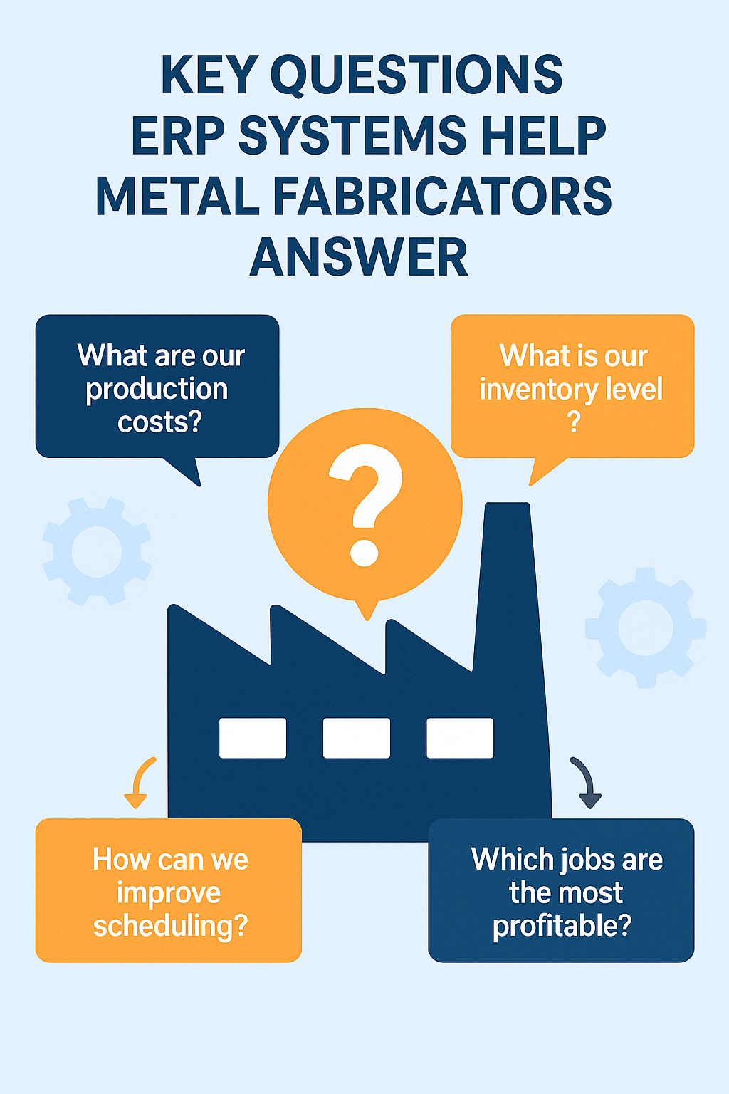 questions ERP systems help answer