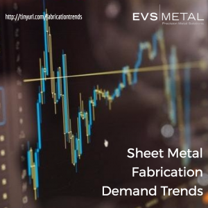 sheet metal fabrication demand trends